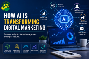 AI in Digital Marketing helping businesses improve SEO, advertising, customer engagement, and marketing automation