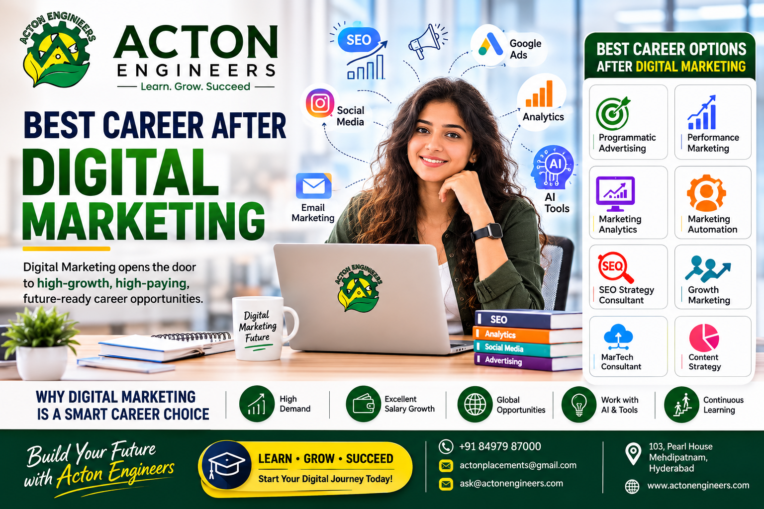 Professional exploring career opportunities after Digital Marketing in analytics, AI, programmatic advertising, and marketing technology.