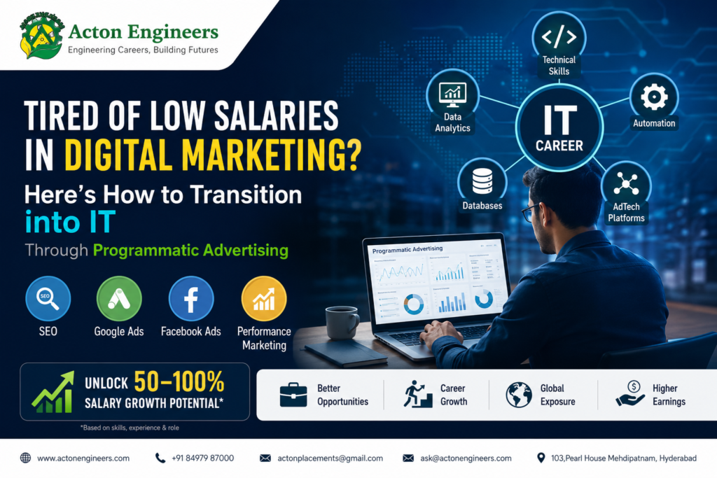 Digital Marketing professionals learning Programmatic Advertising for IT careers