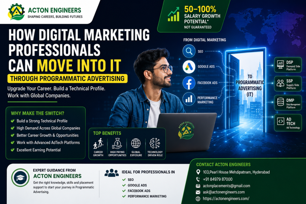 Digital marketing professional moving into IT through Programmatic Advertising with Acton Engineers