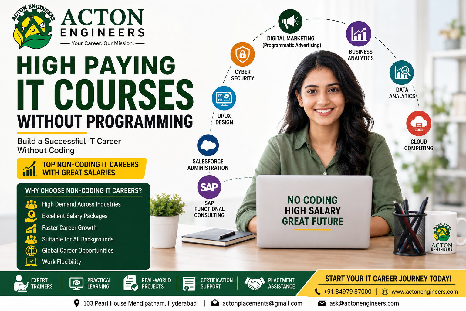 Students exploring high paying IT courses without programming at Acton Engineers Hyderabad