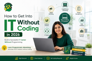 Professional learning non coding IT careers in 2026 through programmatic advertising and digital technology.