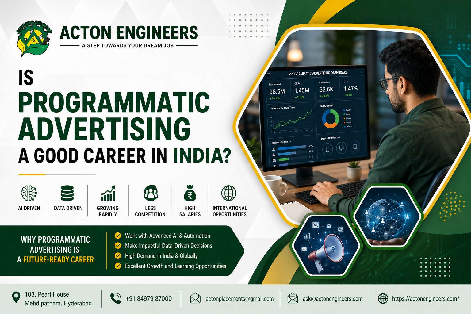 Digital marketing professional working on Programmatic Advertising campaigns using AI-powered advertising platforms