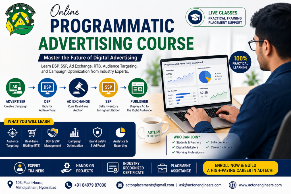 Students learning Programmatic Advertising including DSP, SSP, Ad Exchange, and RTB through an online course