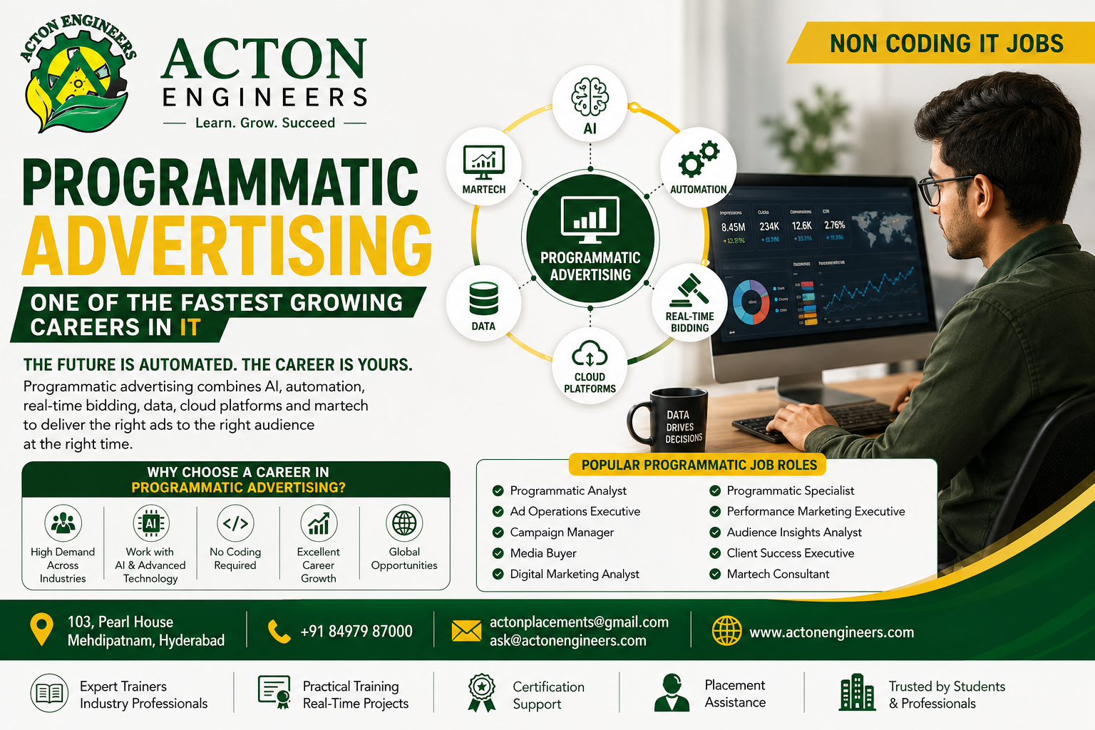 Professional managing AI-powered programmatic advertising campaigns on cloud-based advertising platforms.