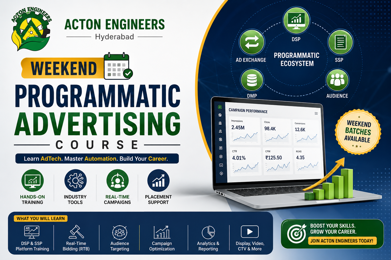 Students attending a Weekend Programmatic Advertising Course at Acton Engineers Hyderabad, learning DSP, SSP, RTB, and digital advertising technologies.