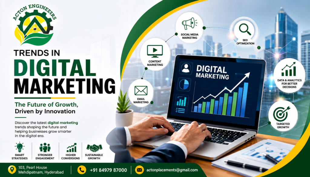 Professional digital marketing illustration showing SEO, social media, content marketing, email marketing, analytics, and business growth strategies with Acton Engineers branding.
