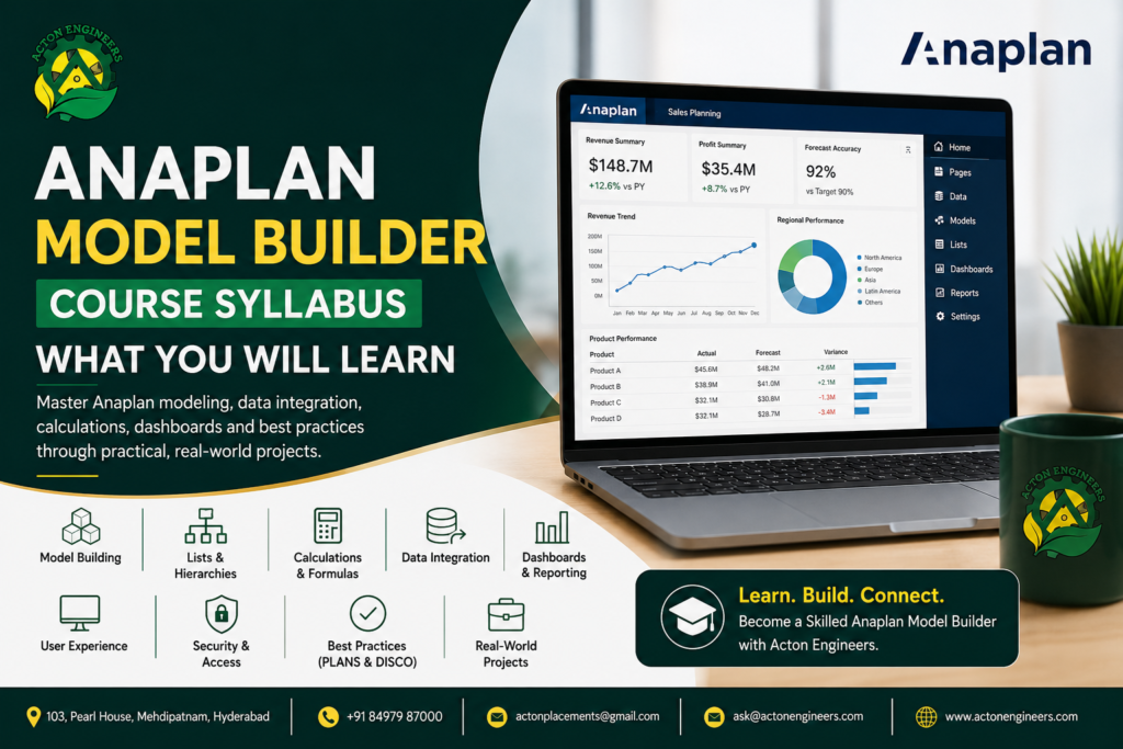 Anaplan Model Builder course syllabus and training at Acton Engineers Hyderabad