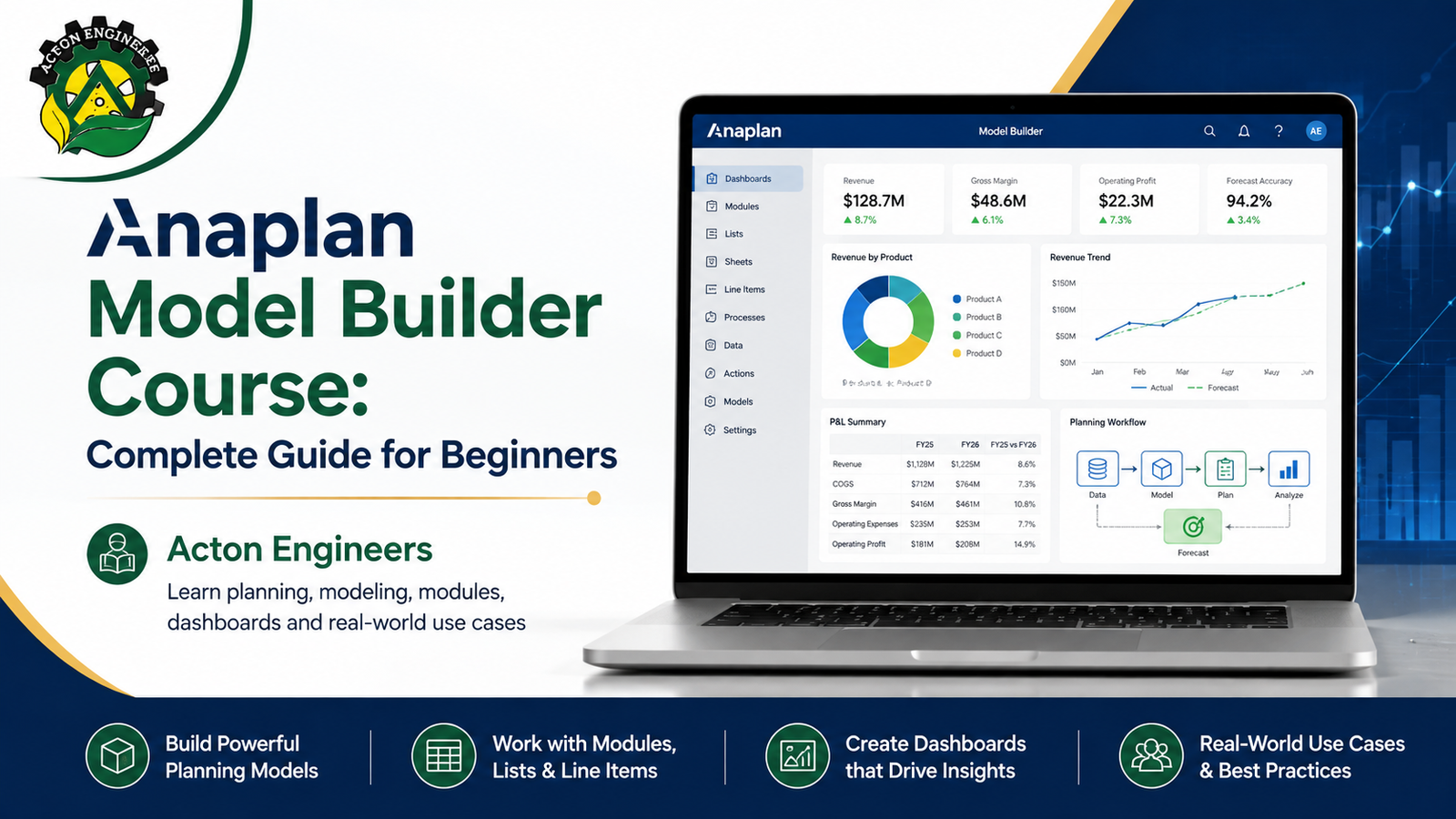 Anaplan Model Builder Course training for beginners at Acton Engineers Hyderabad