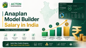 Anaplan Model Builder salary in India from fresher to experienced levels