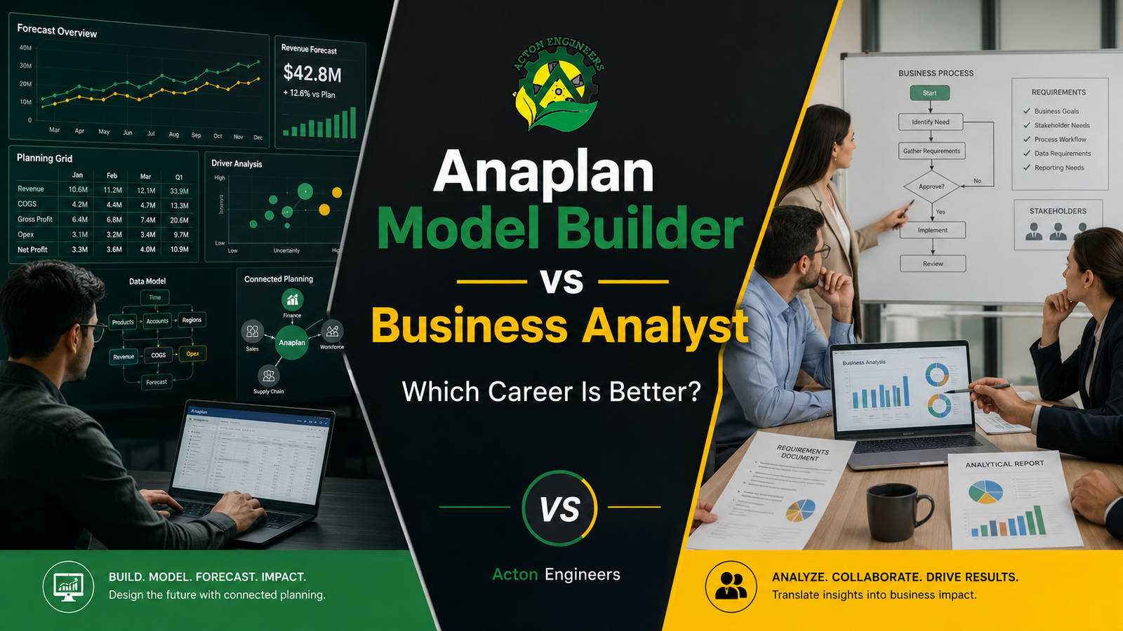 Anaplan Model Builder vs Business Analyst career comparison and Anaplan Model Builder Course