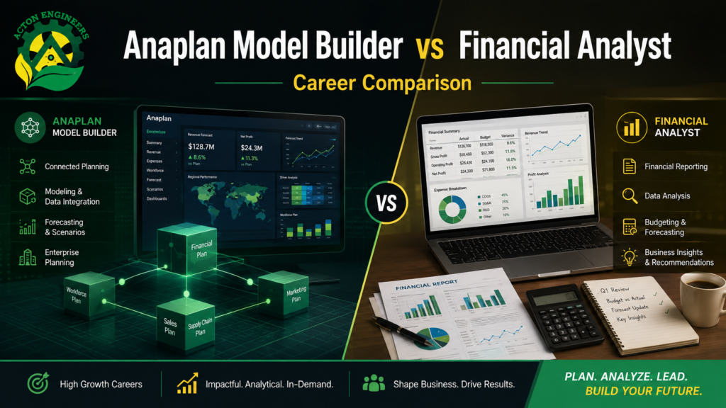Anaplan Model Builder vs Financial Analyst career comparison showing skills and career paths