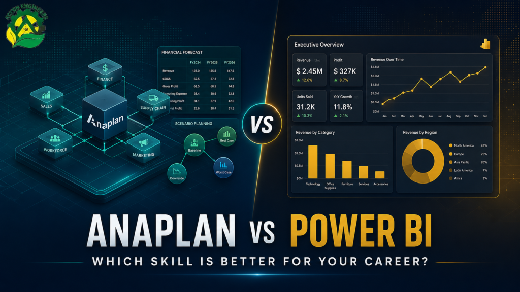 Anaplan Model Builder and Power BI career paths compared for aspiring professionals