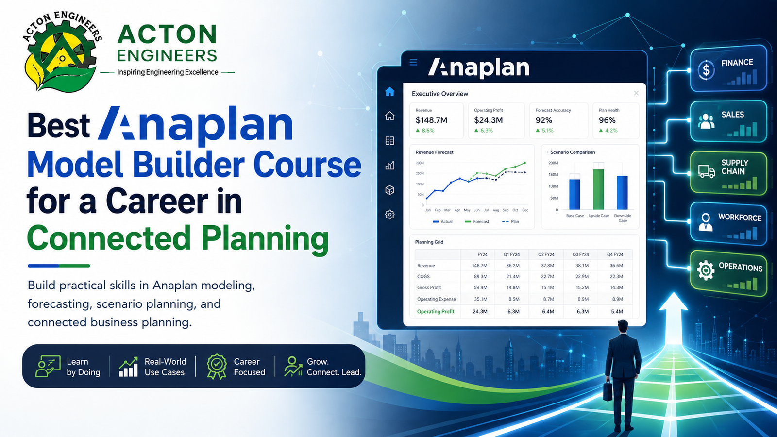 Best Anaplan Model Builder Course at Acton Engineers for Connected Planning career development