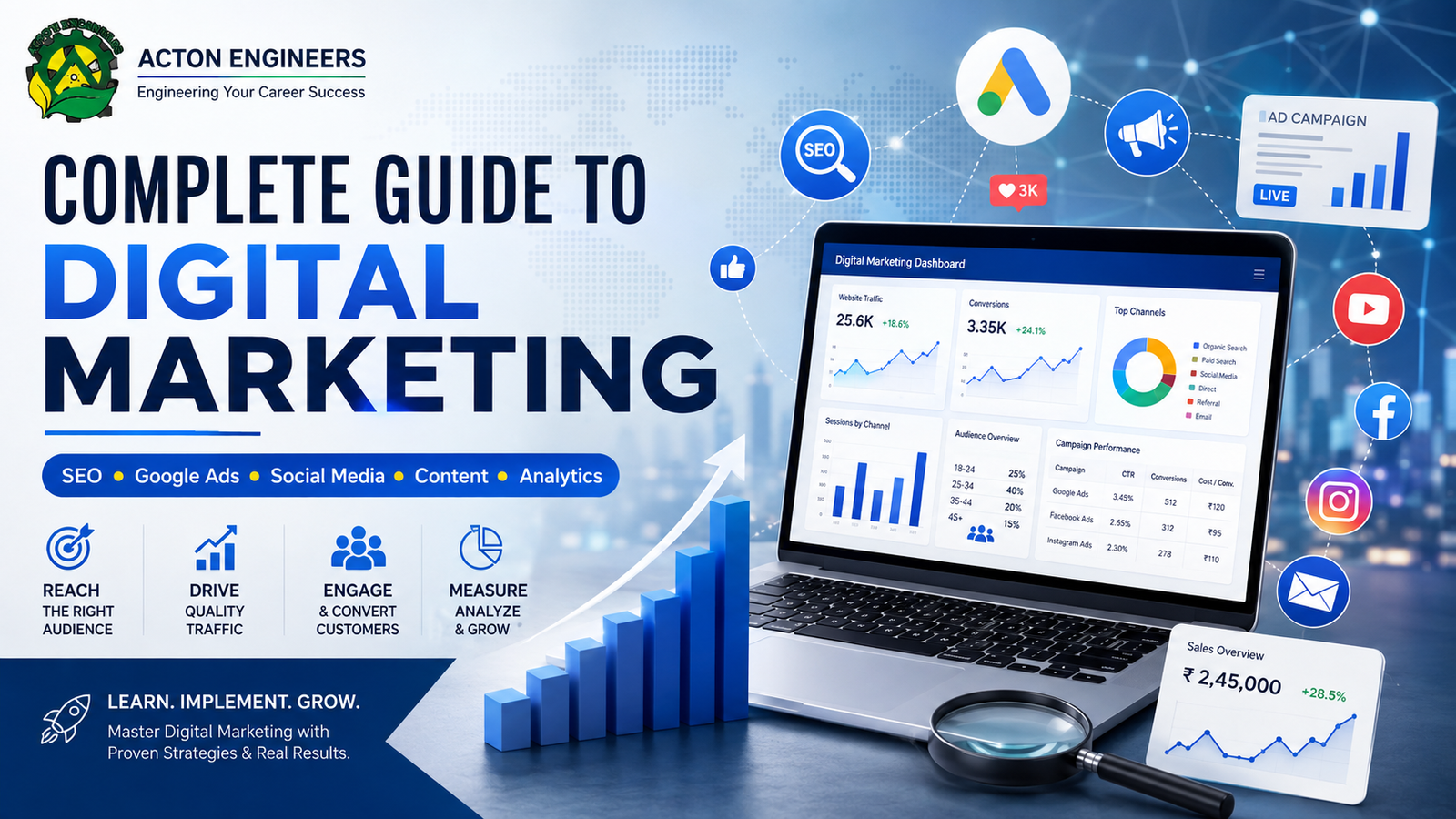 Complete Guide to Digital Marketing strategies and channels by Acton Engineers