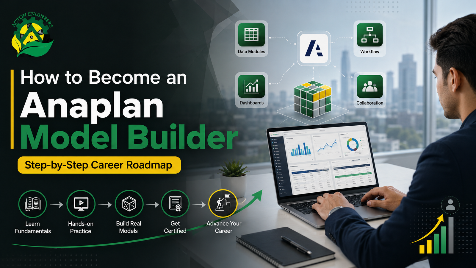 Step-by-step career roadmap to become an Anaplan Model Builder