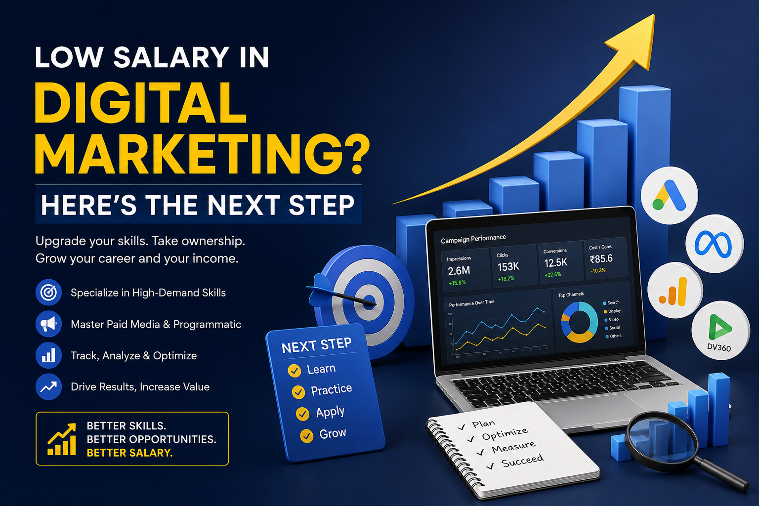 Career growth roadmap for professionals earning a low salary in digital marketing