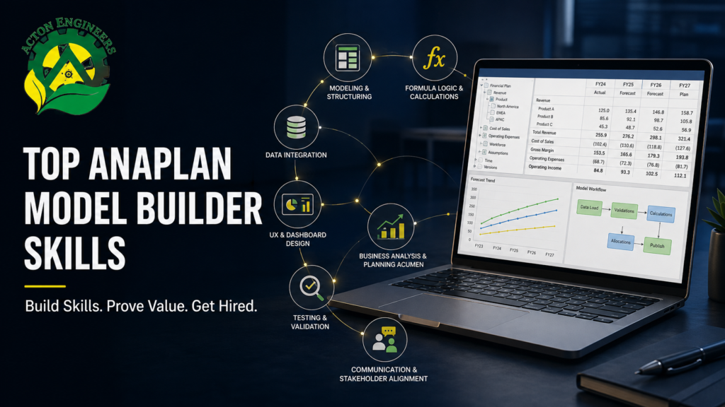 Essential Anaplan Model Builder skills required by employers
